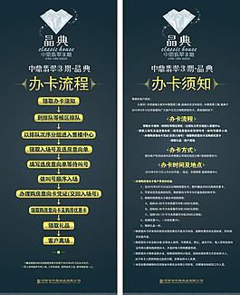業(yè)務流程圖圖片