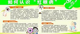 預防紅眼病板報圖片