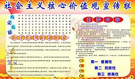 社会主义核心值观宣传栏图片