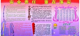 安全板报图片