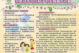 獨生子女手續辦理圖片