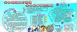 安全生產宣傳欄圖片