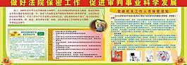 法院保密知識宣傳板報圖片