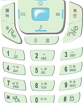 手機按鍵圖片