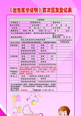 醫院海報