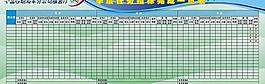 1季度任務指標完成一覽表圖片