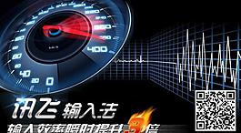 手機輸入法圖片