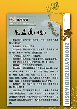 中醫(yī)九種體質(zhì) 氣虛質(zhì)