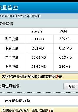 手機(jī)界面圖片