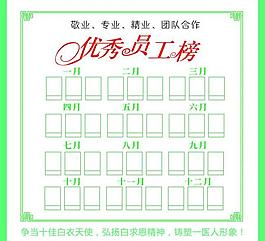 醫(yī)院年終優(yōu)秀員工榜圖片