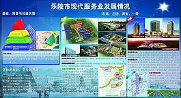 現代服務業發展展板圖片