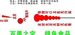 冰糖葫蘆圖片