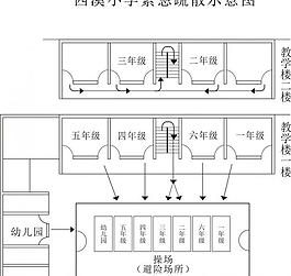 教学楼 平面图 校园图片