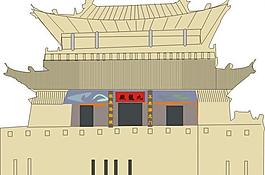 城門(mén)樓圖片