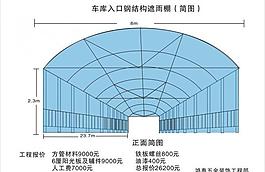 車庫簡圖圖片