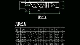 鋼結(jié)構(gòu)懸挑梁表圖片