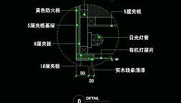 cad之化妝道具店面布置圖片
