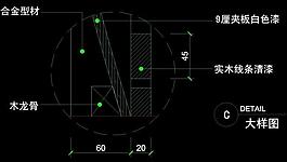 服裝類cad設計素材圖片