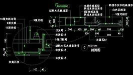 cad之吧臺收銀臺服務(wù)臺設(shè)計(jì)圖片