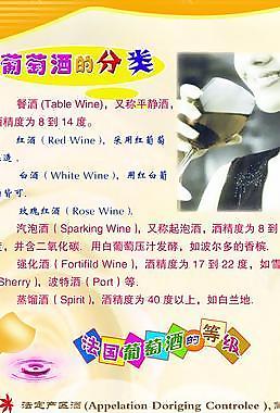 葡萄酒圖片