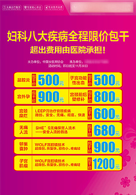 醫(yī)療價(jià)格表