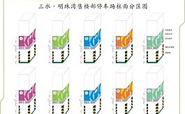 三水明珠灣停車場圖片