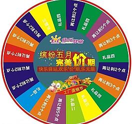 轉(zhuǎn)盤圖片