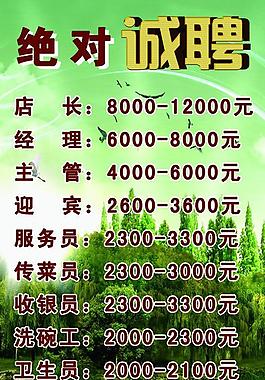 誠聘圖片