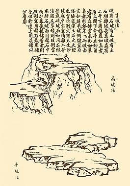 芥子園畫譜 山水圖片