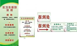 實習生報到流程圖片