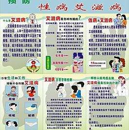 預防艾滋病圖片
