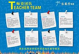 師資團(tuán)隊(duì)看板圖片