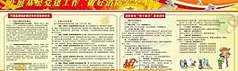 消防安全四個能力 掛牌展示 kt板圖片