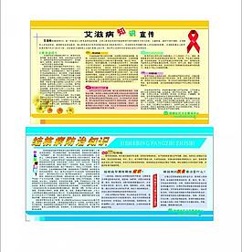 艾滋病 結核病圖片