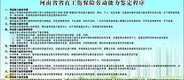 工傷鑒定圖片