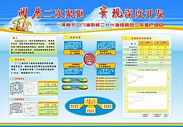 油田三次采油科技成果展版面設計圖片