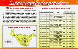 分布圖圖片
