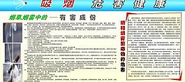 吸煙危害健康圖片