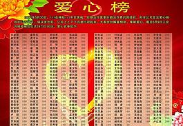 愛心榜圖片