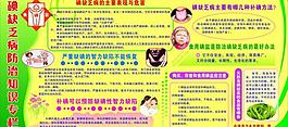 碘缺乏病防治知識圖片