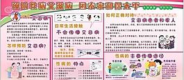預(yù)防性病艾滋病圖片