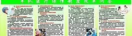 軍隊醫(yī)療圖片