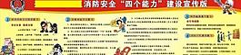 消防 宣傳欄圖片