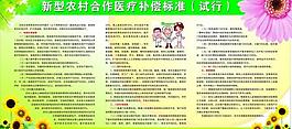 醫(yī)院合作醫(yī)療宣傳欄圖片