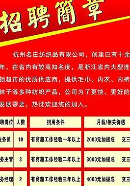 招聘簡(jiǎn)章圖片