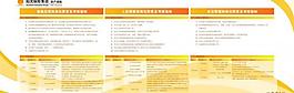 阳光财险图片