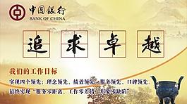 中國銀行圖片