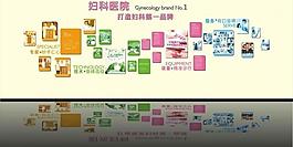 醫院墻體設計圖圖片