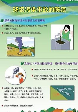 環境污染事故的防范圖片