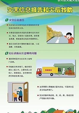 災(zāi)害信息報告和災(zāi)后救助圖片